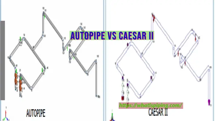 Autopipe vs Caesar II