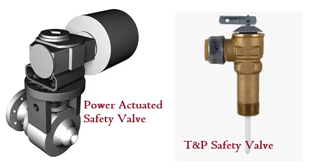 Power and Temperature Actuated Safety Relief Valve