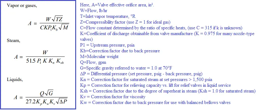 Pressure Relief Valve Sizing Equations