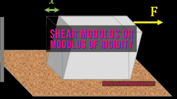 Shear Modulus