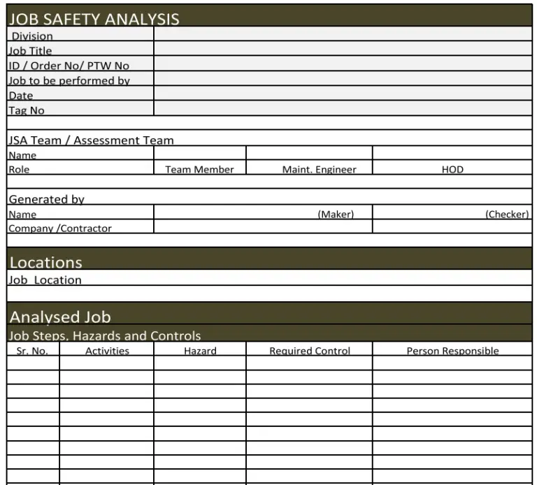 7 Job Safety Analysis Templates To Download Sample Templates Riset