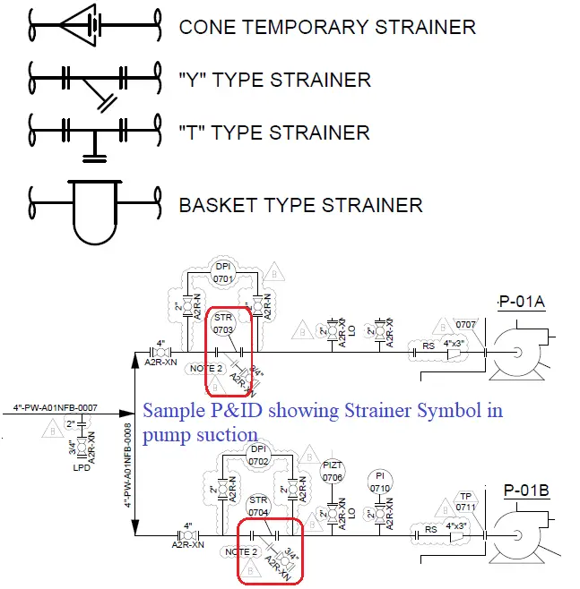 y strainer isometric symbol