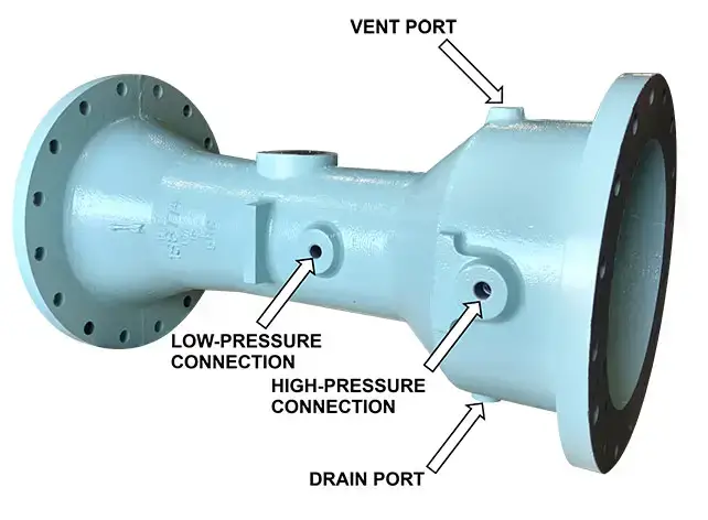 Conexiones de presión del medidor Venturi