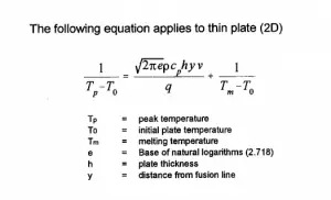 Heat Affected Zone (HAZ): Definition, Causes, Effects, Color Bands ...