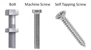Bolts vs Screws: Difference between Bolts and Screws – What Is Piping