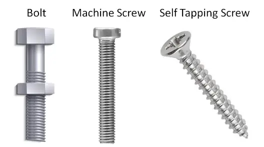 Bolts and Screws