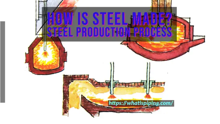 How is Steel Made? Steel Production Process (With PDF) – What Is Piping