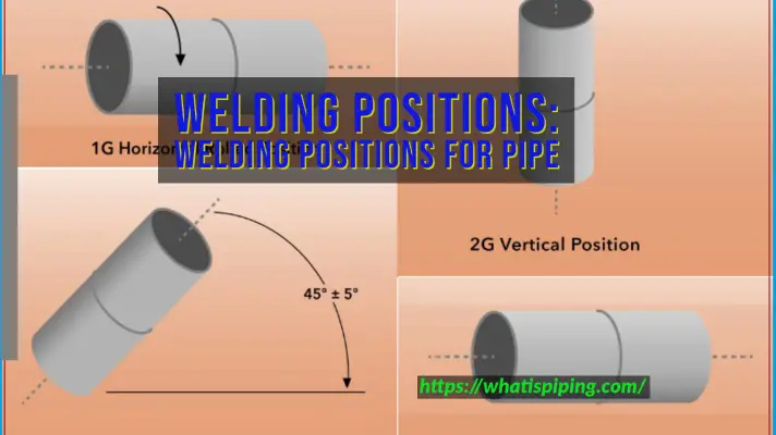 Welding Positions for Pipe