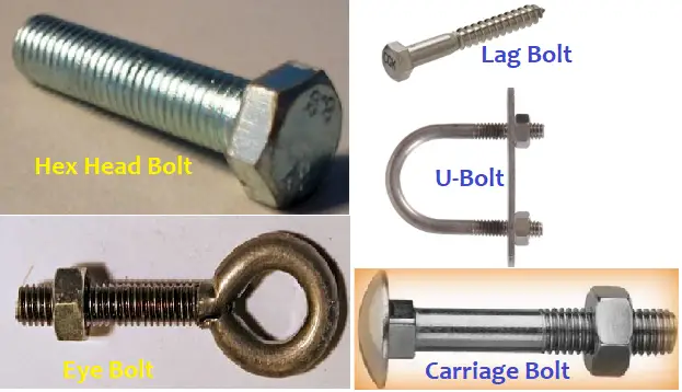 Types of Bolts