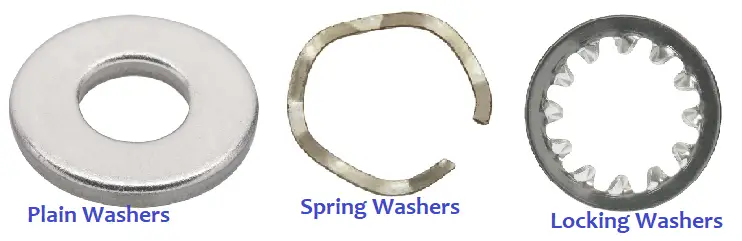 Types of Washers