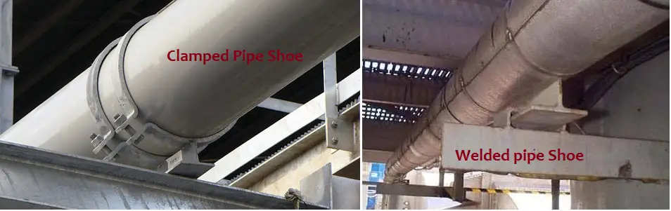 Clamped and Welded Pipe Shoe