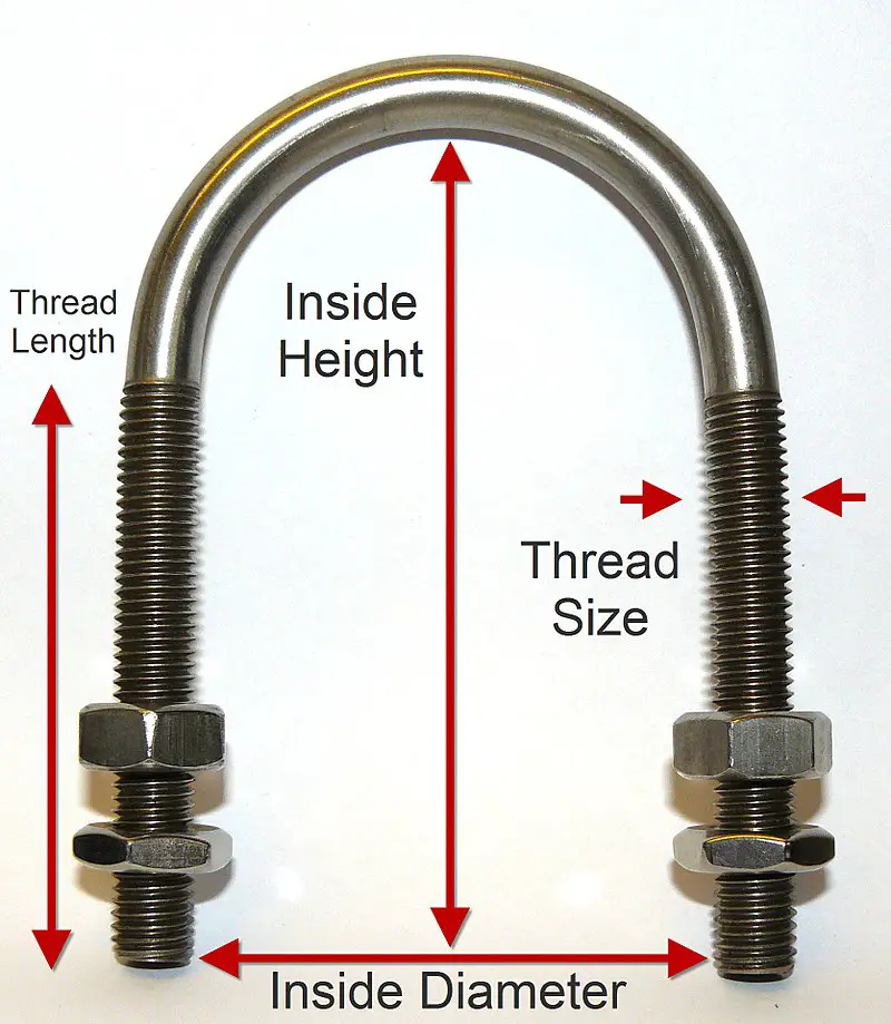 Major dimensions of a U-bolt