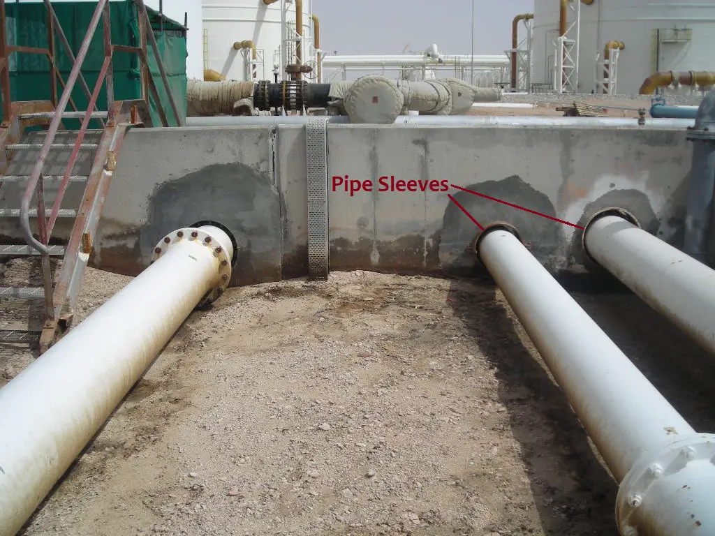 Pipe Sleeve Diameter Through Concrete