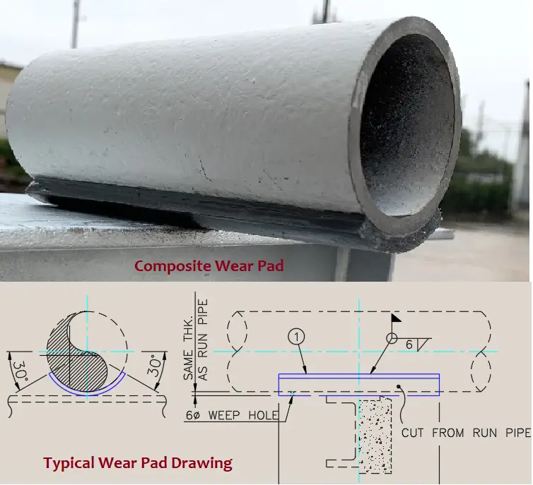 Pipe Wear Pad