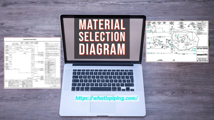 what-is-material-selection-diagram-its-purpose-development-and