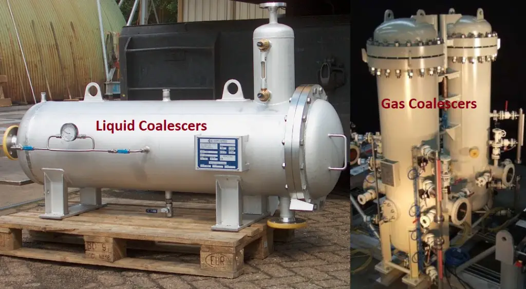 Typical Example of liquid and gas coalescers