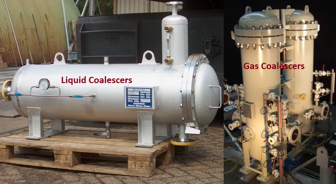 What is a Coalescer? Its Types, Working, and Applications What Is Piping