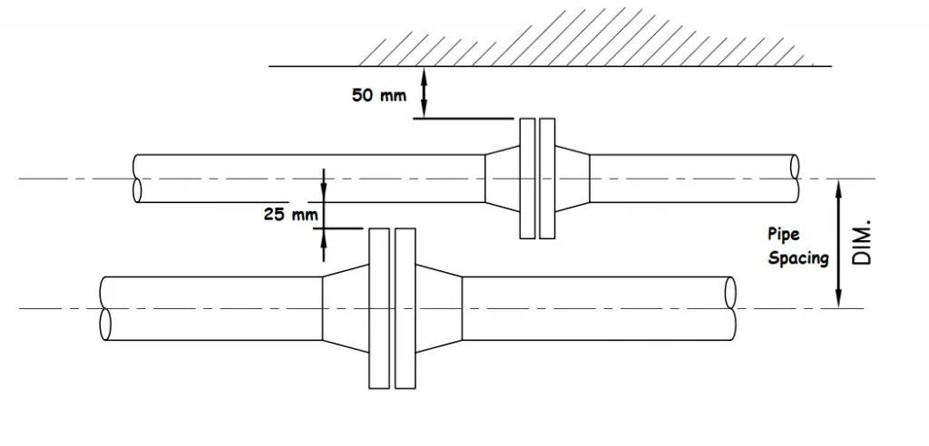 Pipe Spacing Explanation