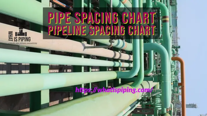 Pipe Spacing Chart