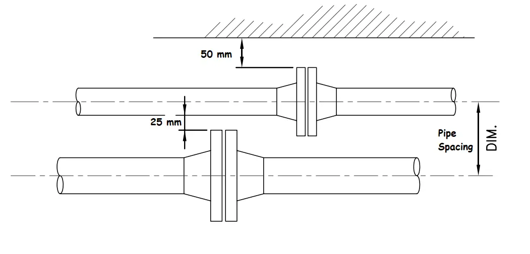 Pipe Spacing Chart Pipeline Spacing Chart What Is Piping