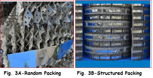 Random vs Structured Packing