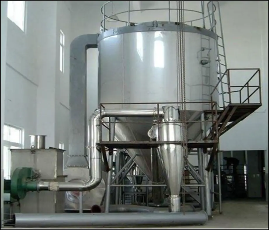 Spray Dryer