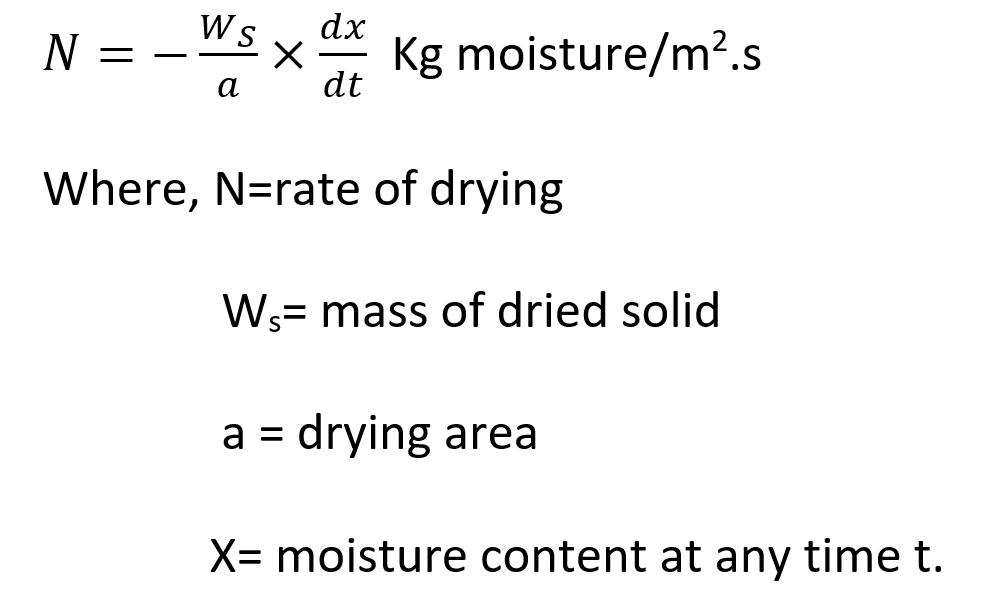 Equation for Drying rate