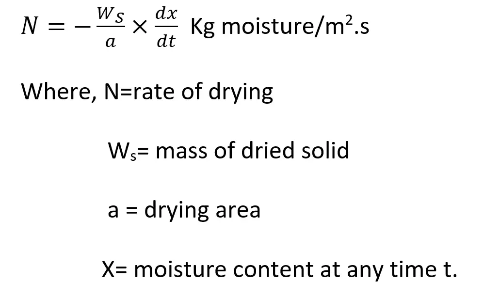 Equation for Drying rate