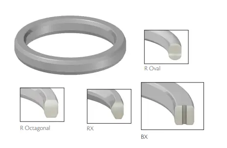 RTJ Gasket Styles