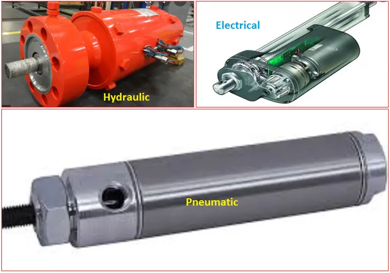 Examples of Hydraulic, Electrical, and Pneumatic Actuators