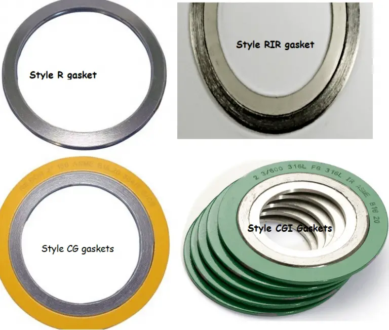 What is a Spiral Wound Gasket? Applications, Types, Construction, and