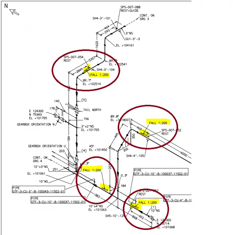 What is Piping Slope and Why is it Required? Pipe Slope Calculation