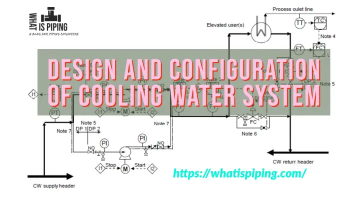 design and configuration of cooling water system