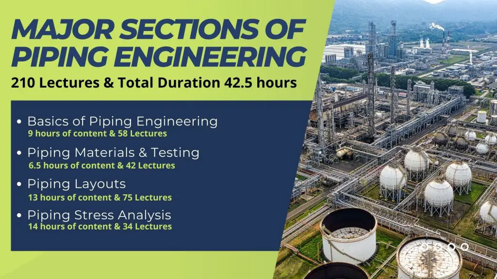Piping Engineering Online Course
