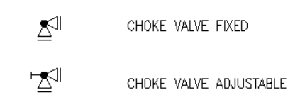 Choke Valve Symbols