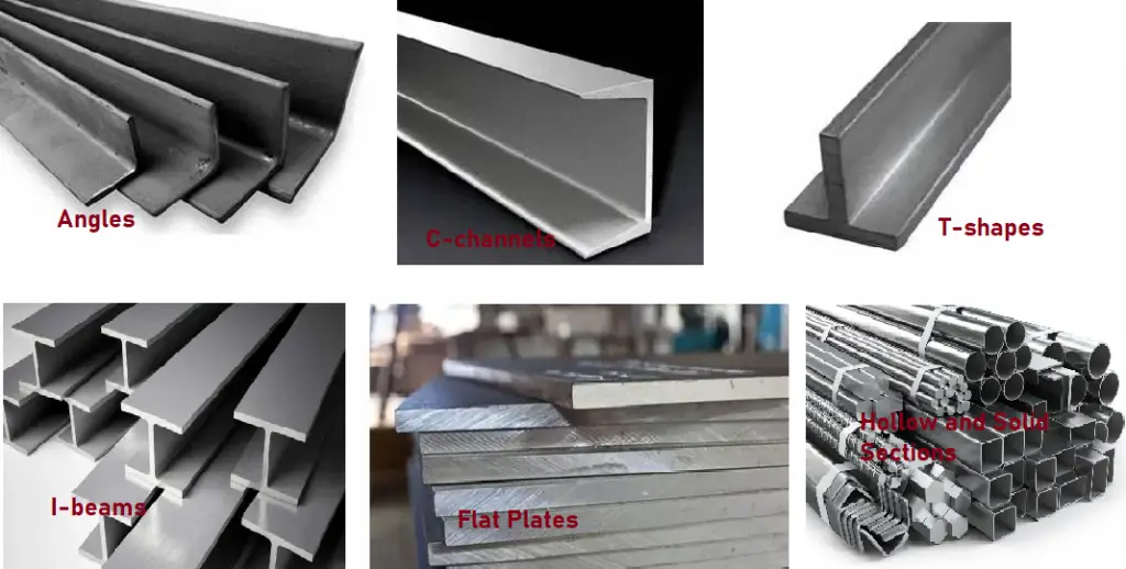 Various Structural Steel Shapes