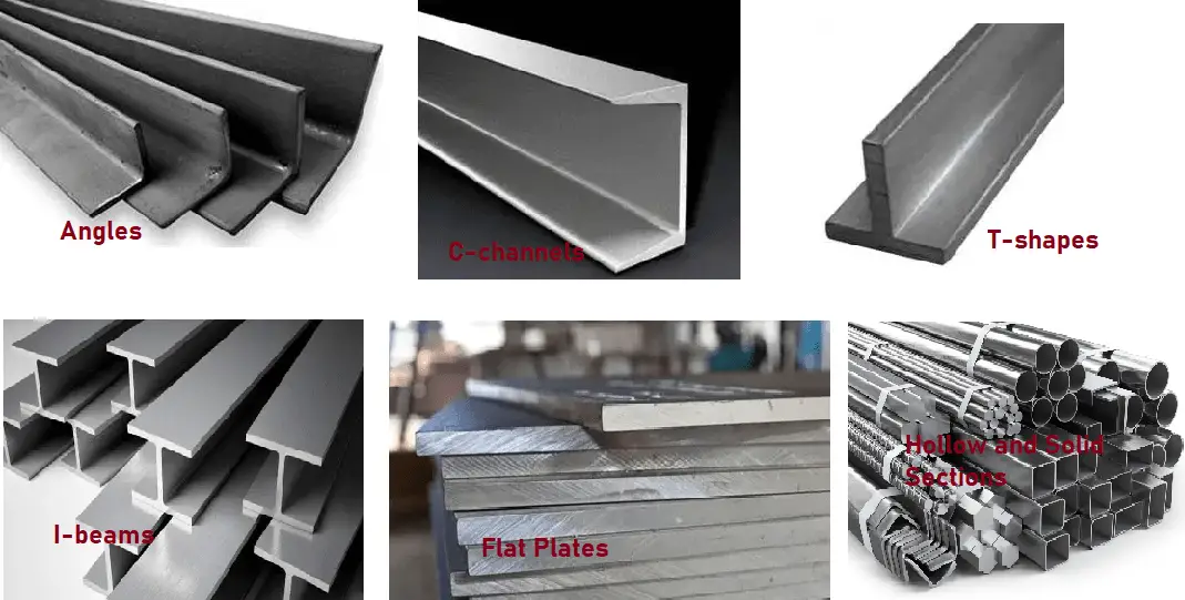 Types of Structural Steel Shapes What Is Piping