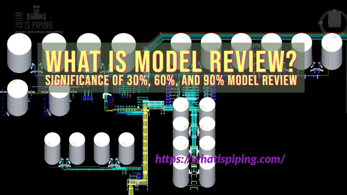 What is Model Review
