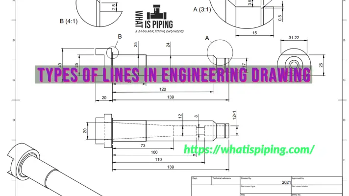 Types of Lines in Engineering Drawing