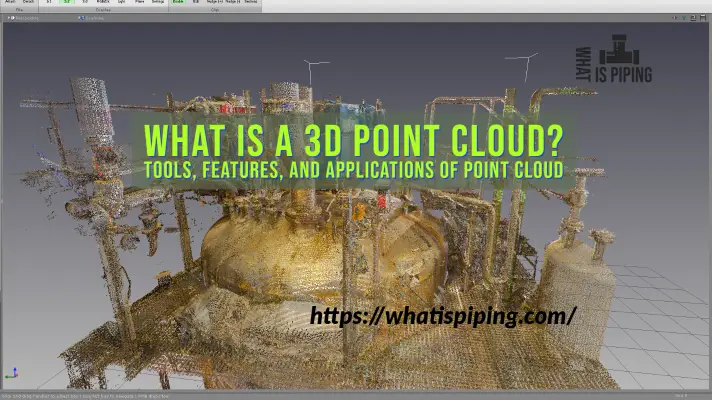 What is a 3D Point Cloud