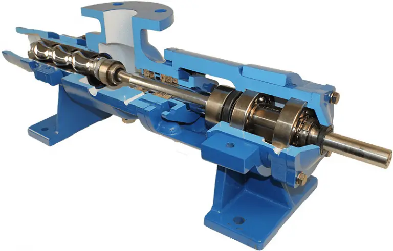 What Is A Progressive Cavity Pump? Its Working, Design, And ...