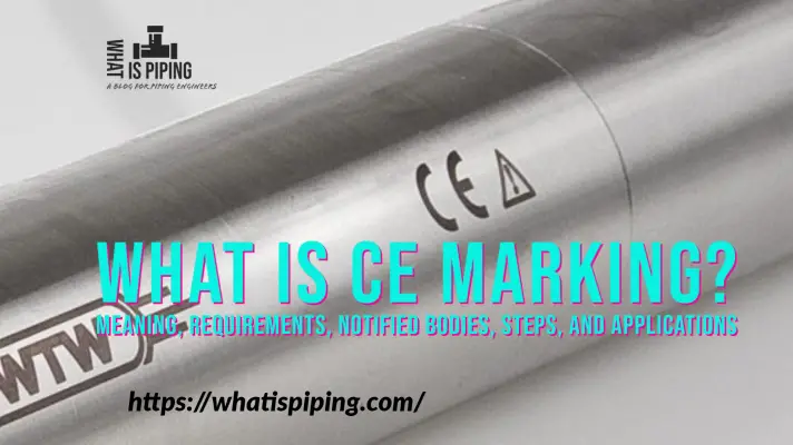 What is CE Marking?