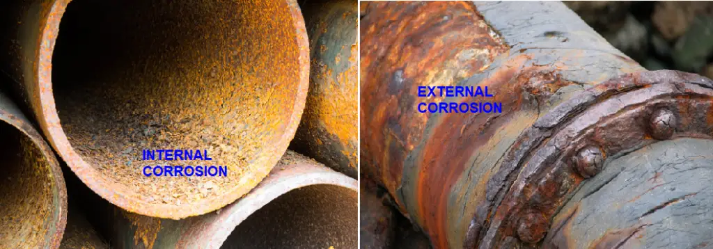 Typical Pipe Corrosion