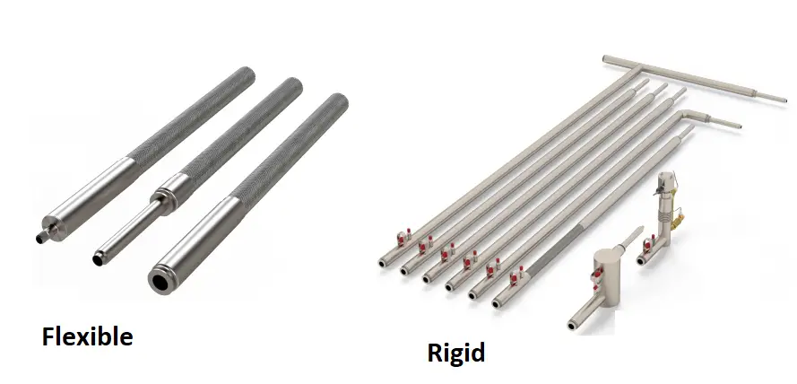 Flexible vs Rigid Vacuum Insulated Pipes