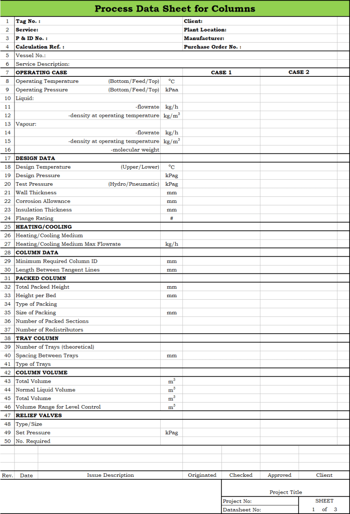 Typical Process Datasheet Template