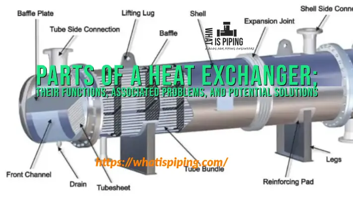 Parts of a Heat Exchanger; Their Functions, Associated Problems, and Potential Solutions (PDF)