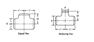 Tee Connections in Piping | Equal Tee, Reducing Tee | Piping Tee ...