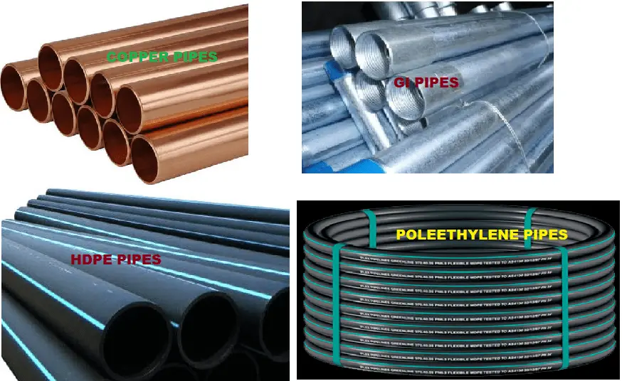 Plumbing Pipe Types