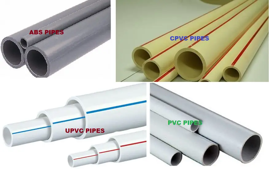 Types of Plumbing Pipes