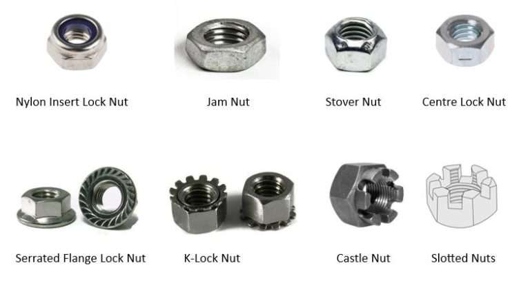 What Are Lock Nuts And How Do They Work Types Of Lock Nuts What Is 